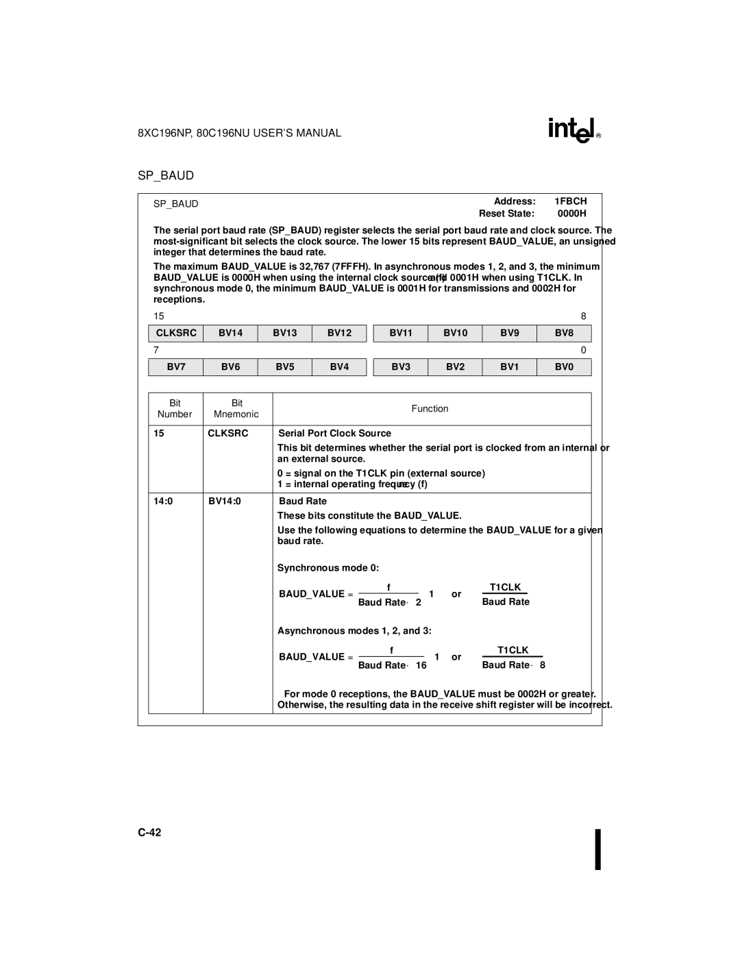 Intel 8XC196NP, 80C196NU, Microcontroller manual Spbaud 