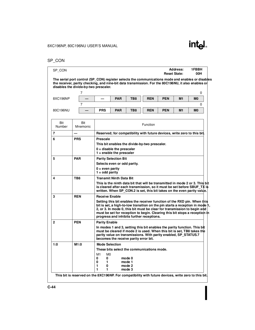 Intel 80C196NU, 8XC196NP, Microcontroller manual Spcon 