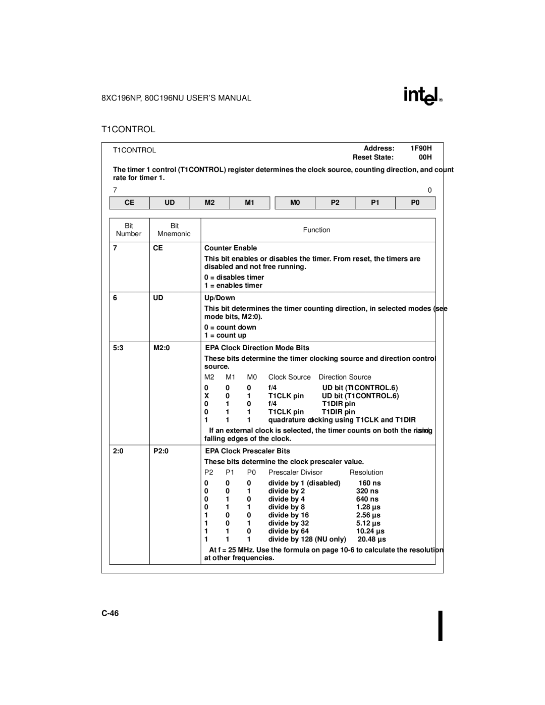 Intel Microcontroller, 80C196NU, 8XC196NP manual T1CONTROL 