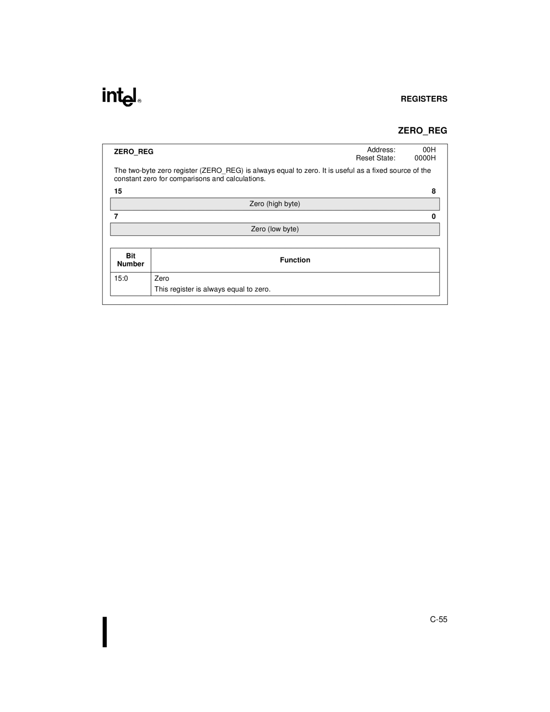 Intel Microcontroller, 80C196NU, 8XC196NP manual Zeroreg, Zero This register is always equal to zero 