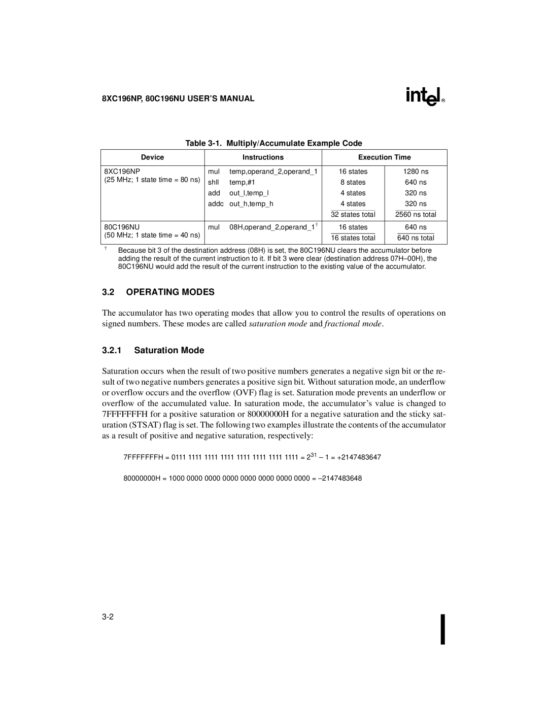 Intel 80C196NU, 8XC196NP Operating Modes, Saturation Mode, Multiply/Accumulate Example Code, Instructions Execution Time 