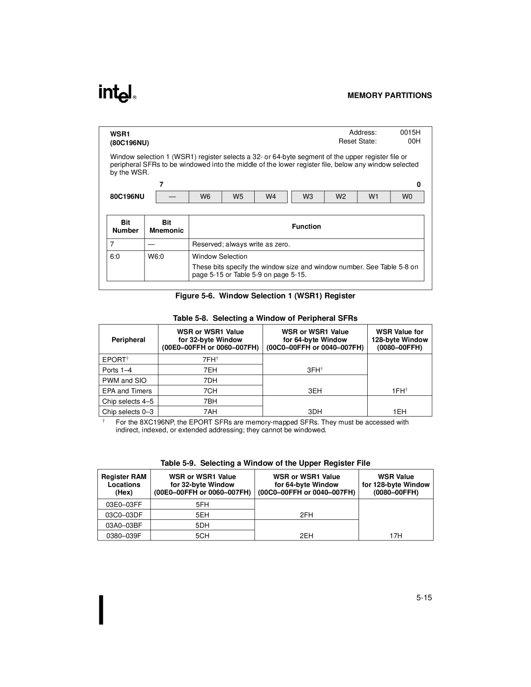 Intel 8XC196NP, 80C196NU, Microcontroller manual Selecting a Window of the Upper Register File 