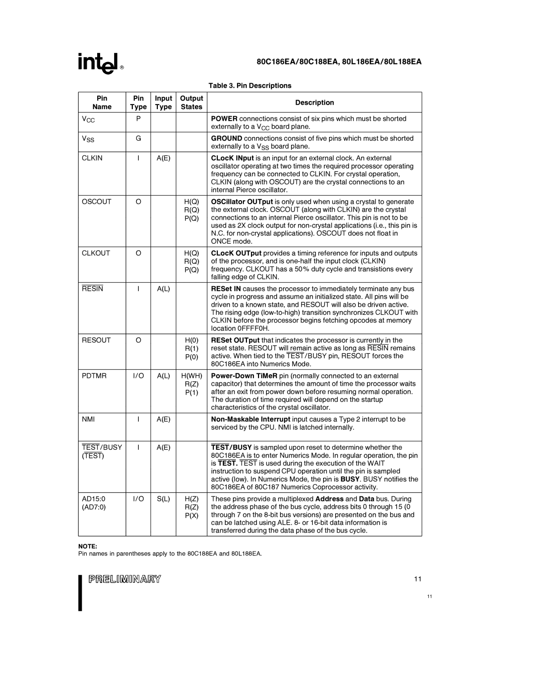 Intel 80C186EA, 80L186EA, 80L188EA, 80C188EA specifications Clkin, Oscout, Resin, Resout, Pdtmr HWH, Nmi, Test/Busy 