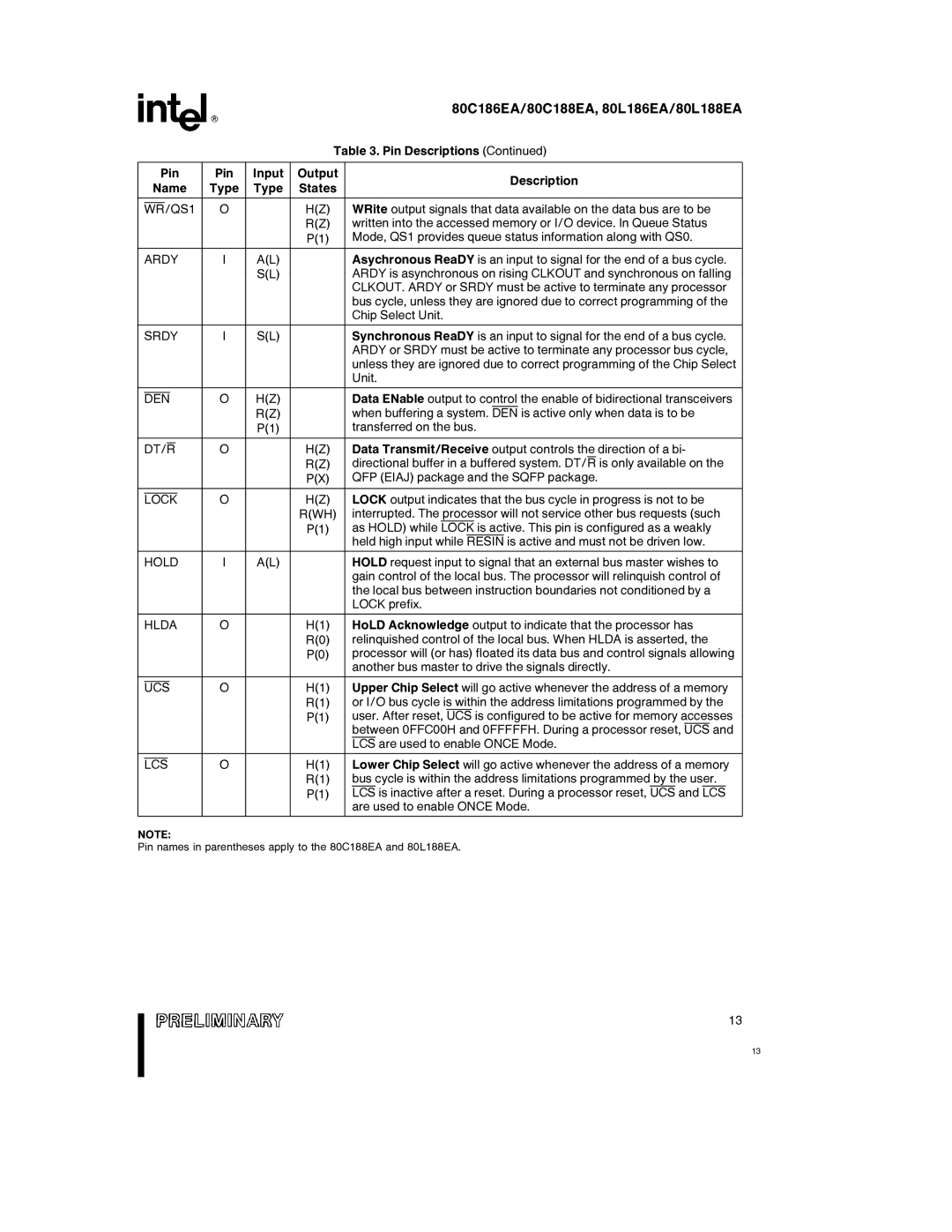 Intel 80L188EA, 80L186EA, 80C188EA, 80C186EA specifications WR/QS1, Ardy, Srdy, Den, Dt/R, Lock, Hold, Hlda, Ucs, Lcs 