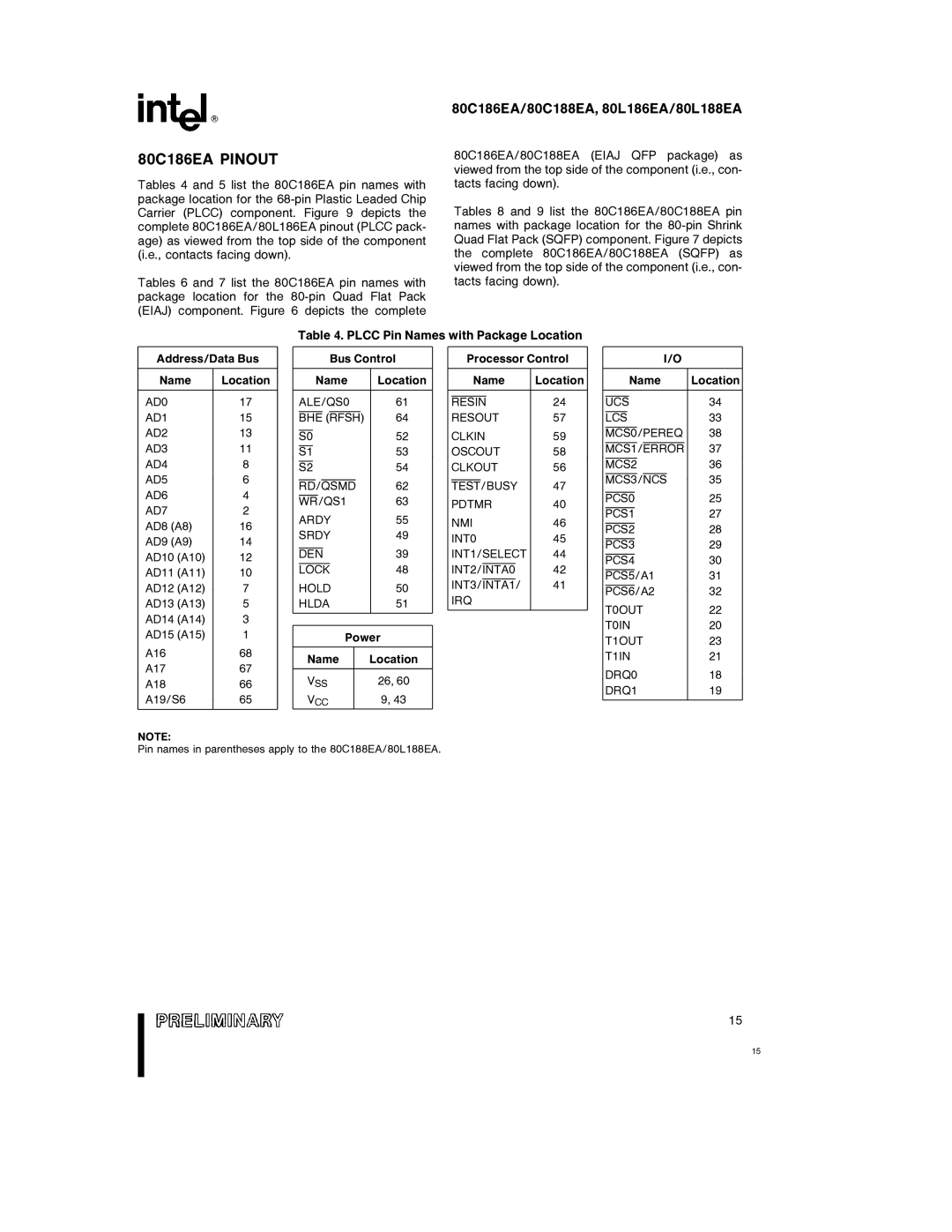 Intel 80L186EA, 80L188EA, 80C188EA specifications 80C186EA Pinout, AD0 AD1 AD2 AD3 AD4 AD5 AD6 AD7 