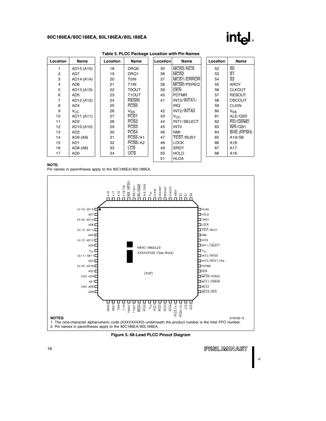 Intel 80L186EA, 80L188EA, 80C188EA, 80C186EA specifications Plcc Package Location with Pin Names, Lead Plcc Pinout Diagram 