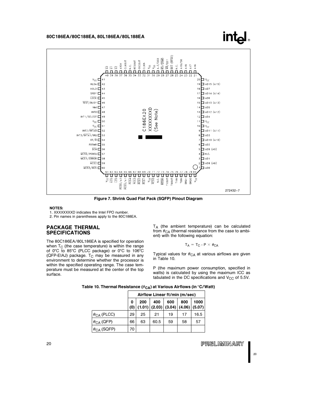 Intel 80L186EA, 80L188EA, 80C188EA, 80C186EA Package Thermal Specifications, 400 600 800 1000 CA Plcc, CA QFP 60.5 CA Sqfp 