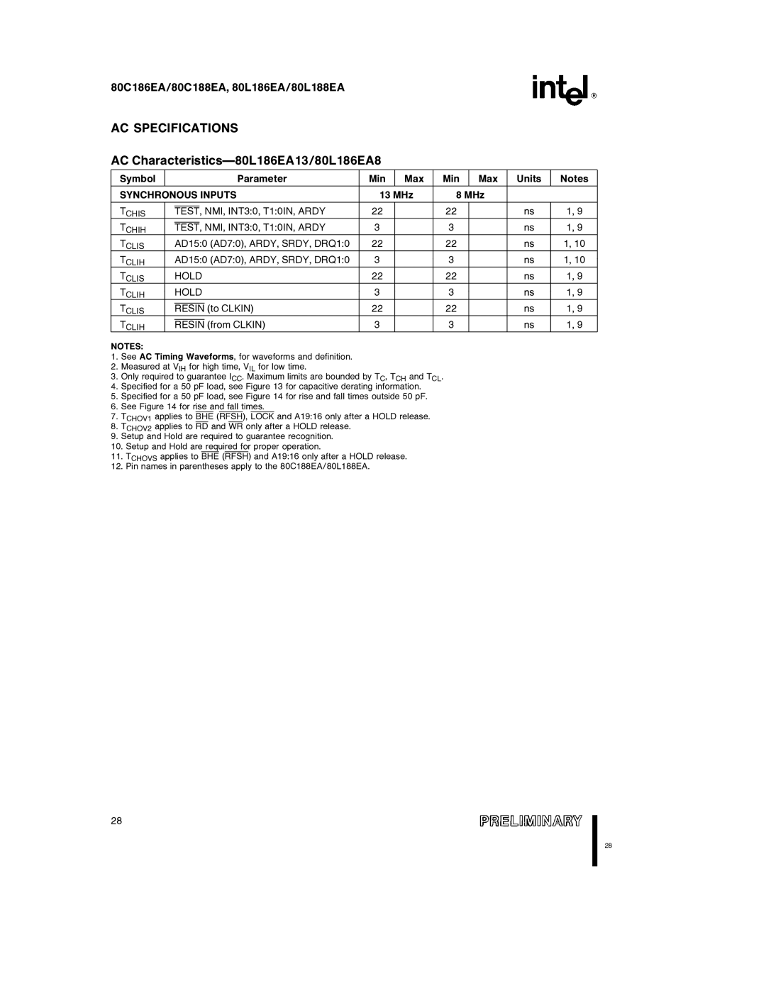 Intel 80L186EA, 80L188EA, 80C188EA, 80C186EA specifications TEST, NMI, INT30, T10IN, Ardy, AD150 AD70, ARDY, SRDY, DRQ10 