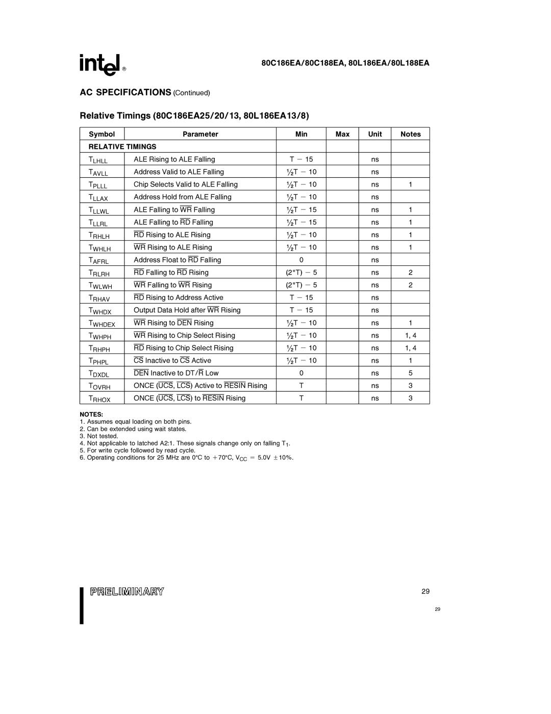 Intel 80L188EA, 80L186EA, 80C188EA, 80C186EA specifications Relative Timings 