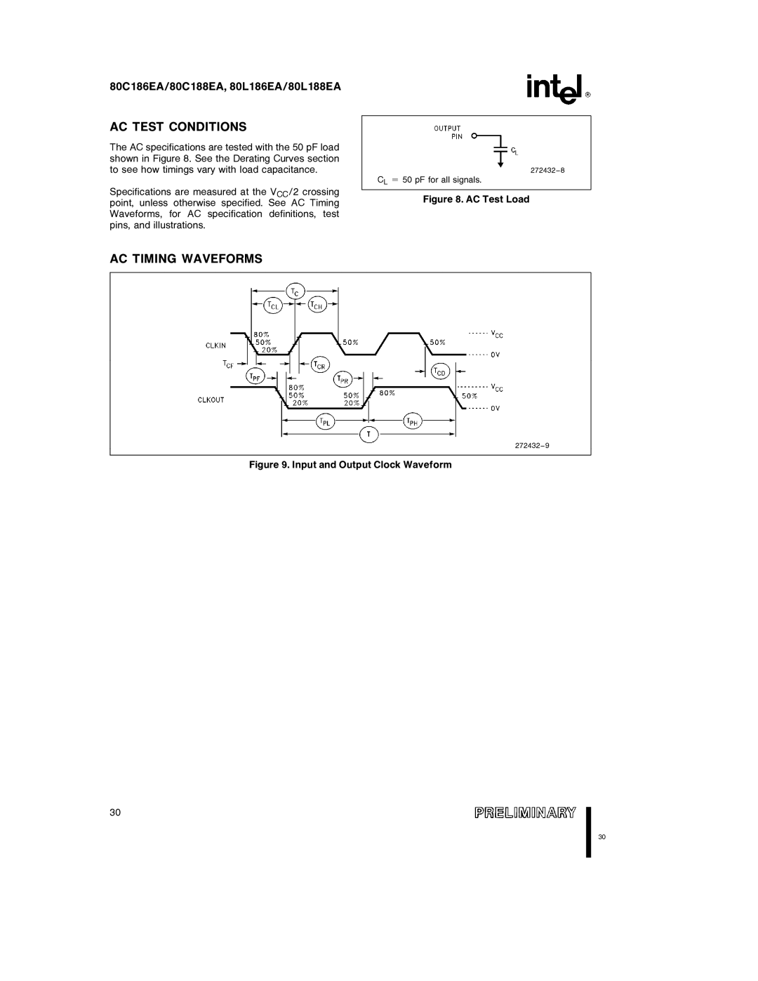 Intel 80C188EA, 80L186EA, 80L188EA, 80C186EA specifications AC Test Conditions, AC Timing Waveforms 