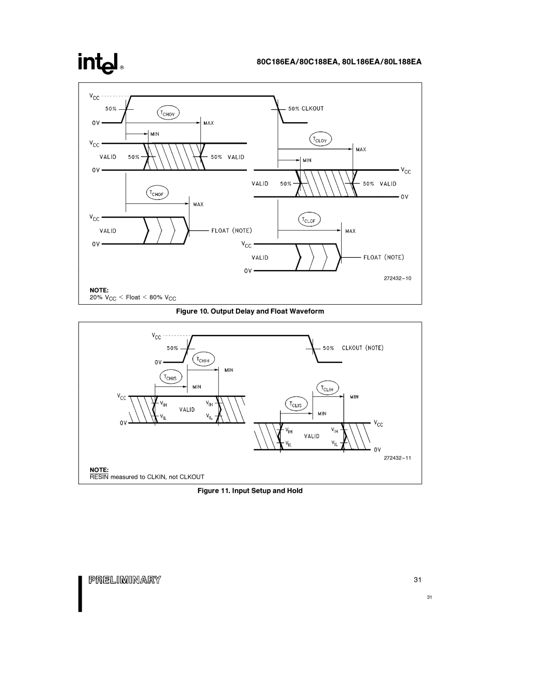 Intel 80C186EA, 80L186EA, 80L188EA, 80C188EA specifications Output Delay and Float Waveform 