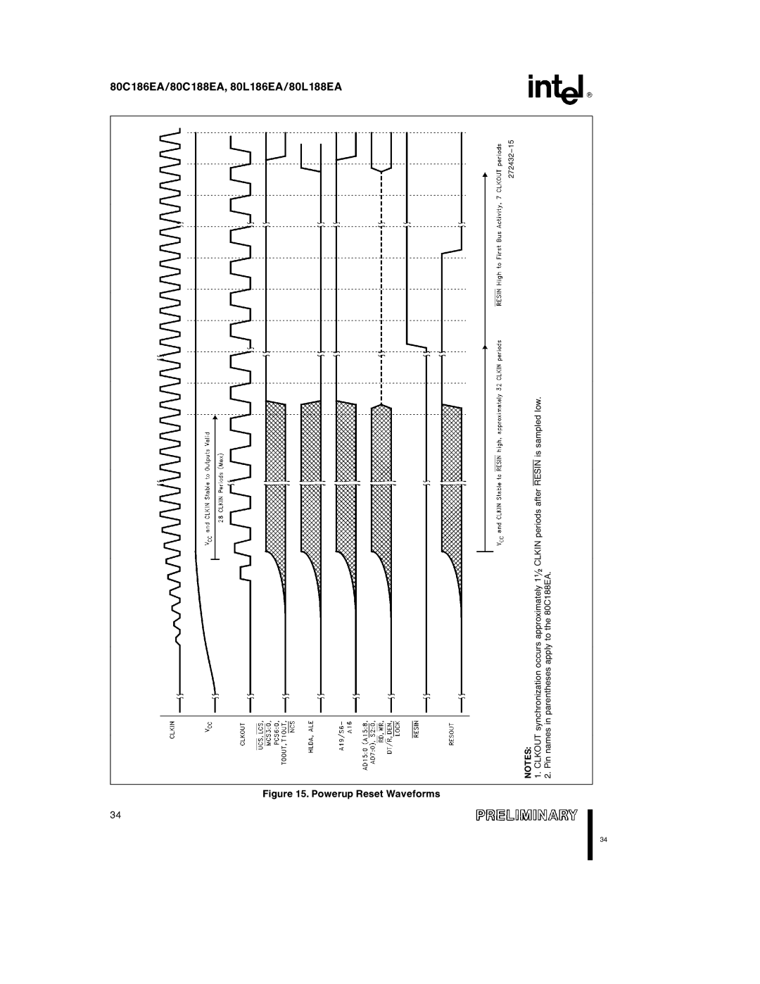 Intel 80C188EA, 80L186EA, 80L188EA, 80C186EA specifications Powerup Reset Waveforms 