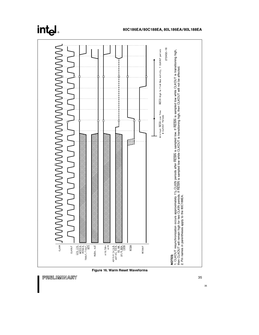 Intel 80C186EA, 80L186EA, 80L188EA, 80C188EA specifications Warm Reset Waveforms 