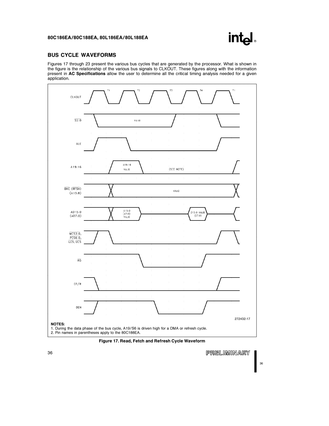 Intel 80L186EA, 80L188EA, 80C188EA, 80C186EA specifications BUS Cycle Waveforms, Read, Fetch and Refresh Cycle Waveform 