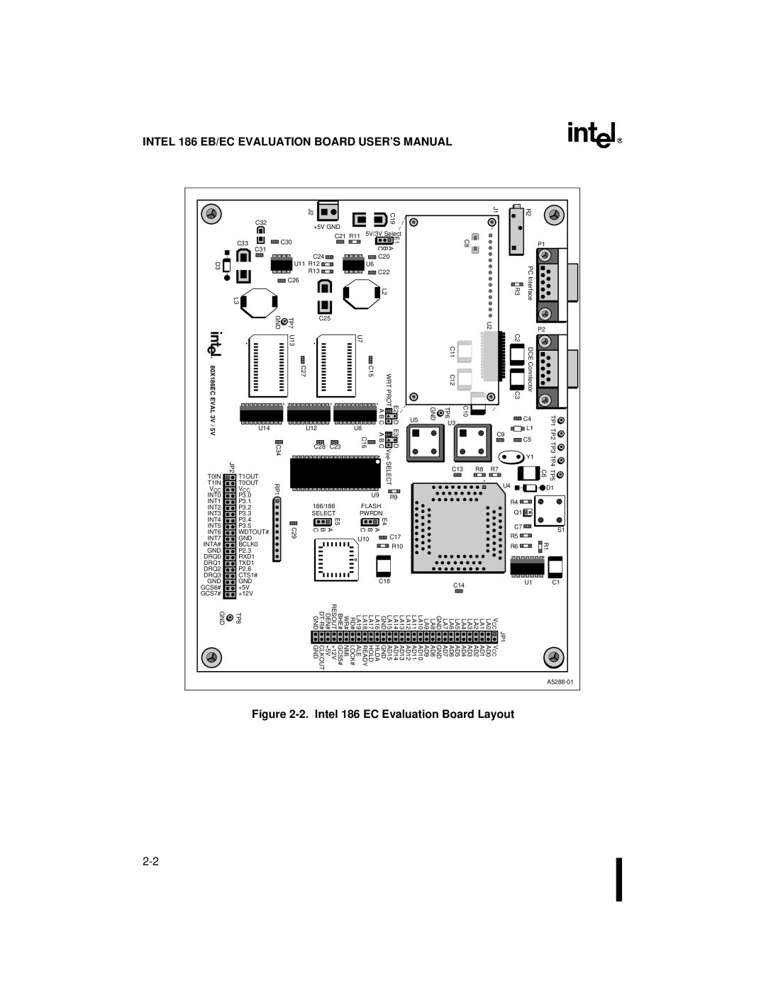 Intel 80L186EC, 80L188EC, 80L186EB, 80C186EB, 80C188EB, 80L188EB, 80C188EC, 80C186EC Intel 186 EC Evaluation Board Layout 