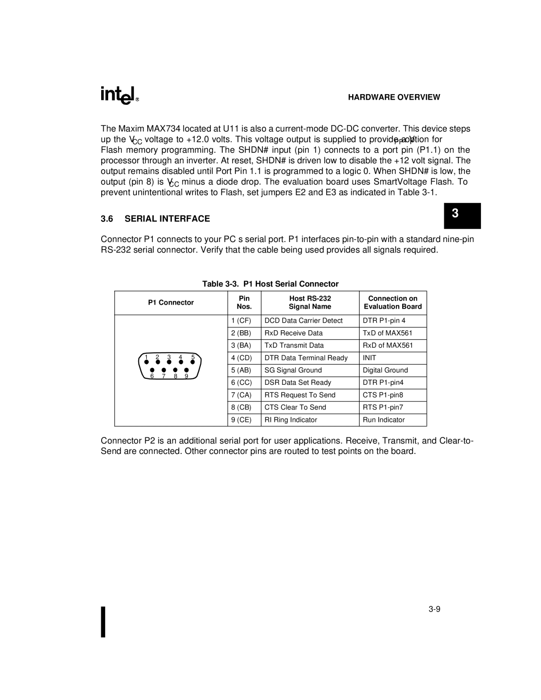 Intel 80L186EB, 80L188EC, 80L186EC, 80C186EB, 80C188EB, 80L188EB, 80C188EC, 80C186EC user manual Serial Interface, Init 