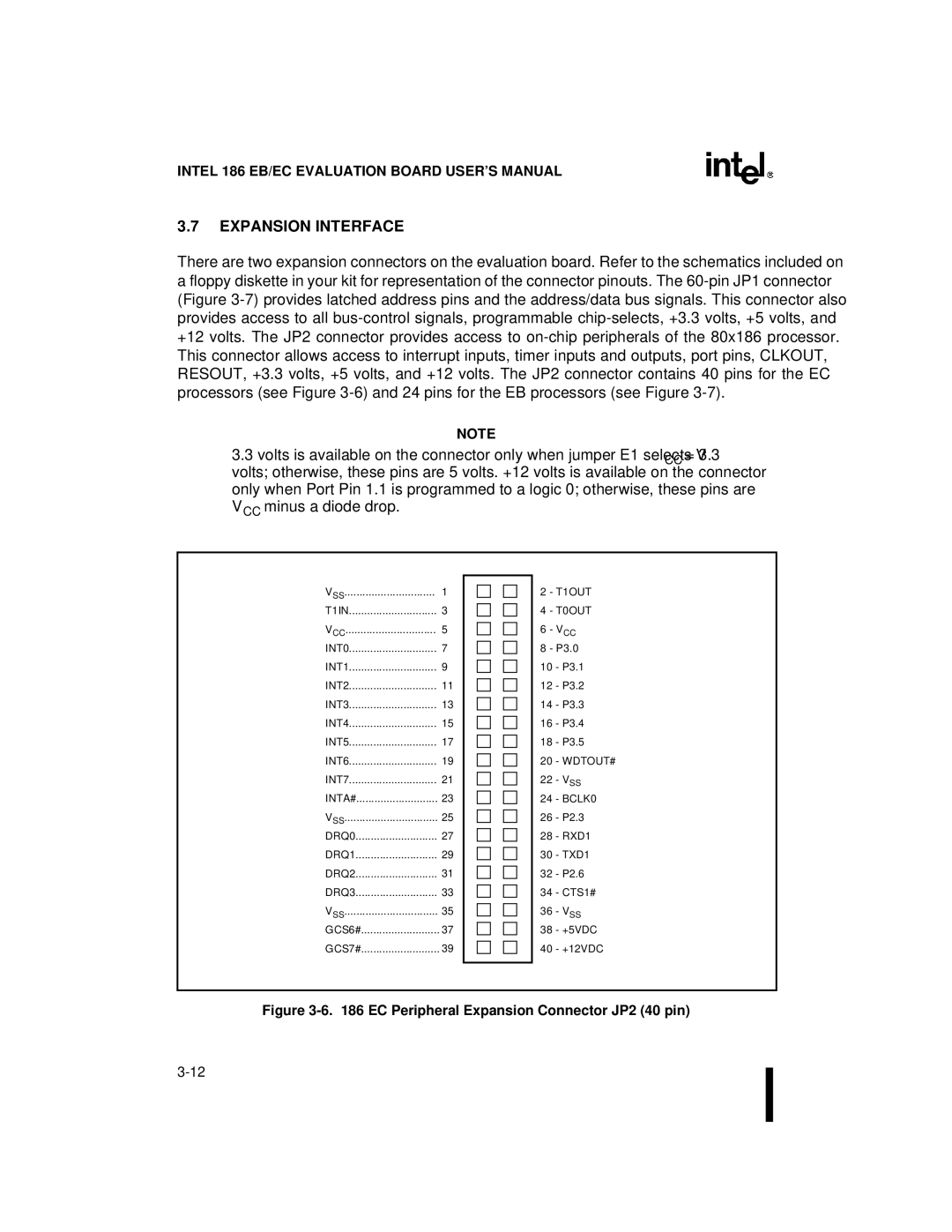 Intel 80C188EB, 80L188EC, 80L186EB, 80L186EC, 80C186EB Expansion Interface, EC Peripheral Expansion Connector JP2 40 pin 