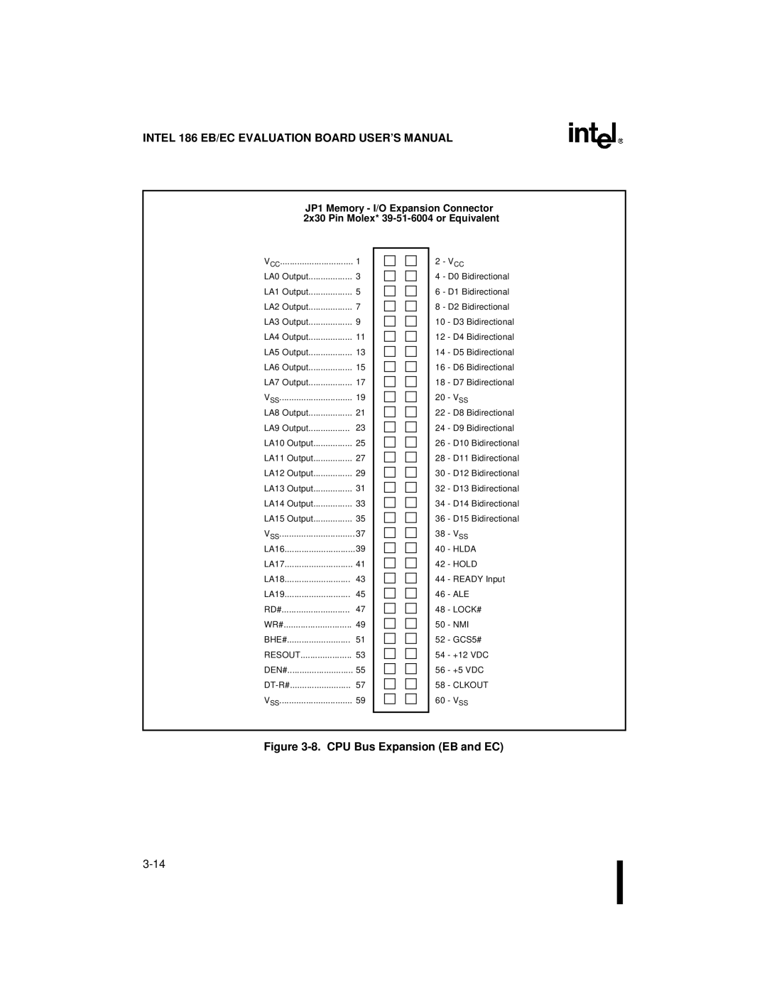 Intel 80C188EC, 80L188EC, 80L186EB, 80L186EC, 80C186EB, 80C188EB, 80L188EB, 80C186EC user manual CPU Bus Expansion EB and EC 