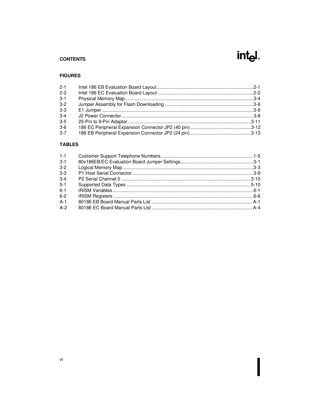 Intel 80C188EC, 80L188EC, 80L186EB, 80L186EC, 80C186EB, 80C188EB, 80L188EB, 80C186EC user manual Figures 