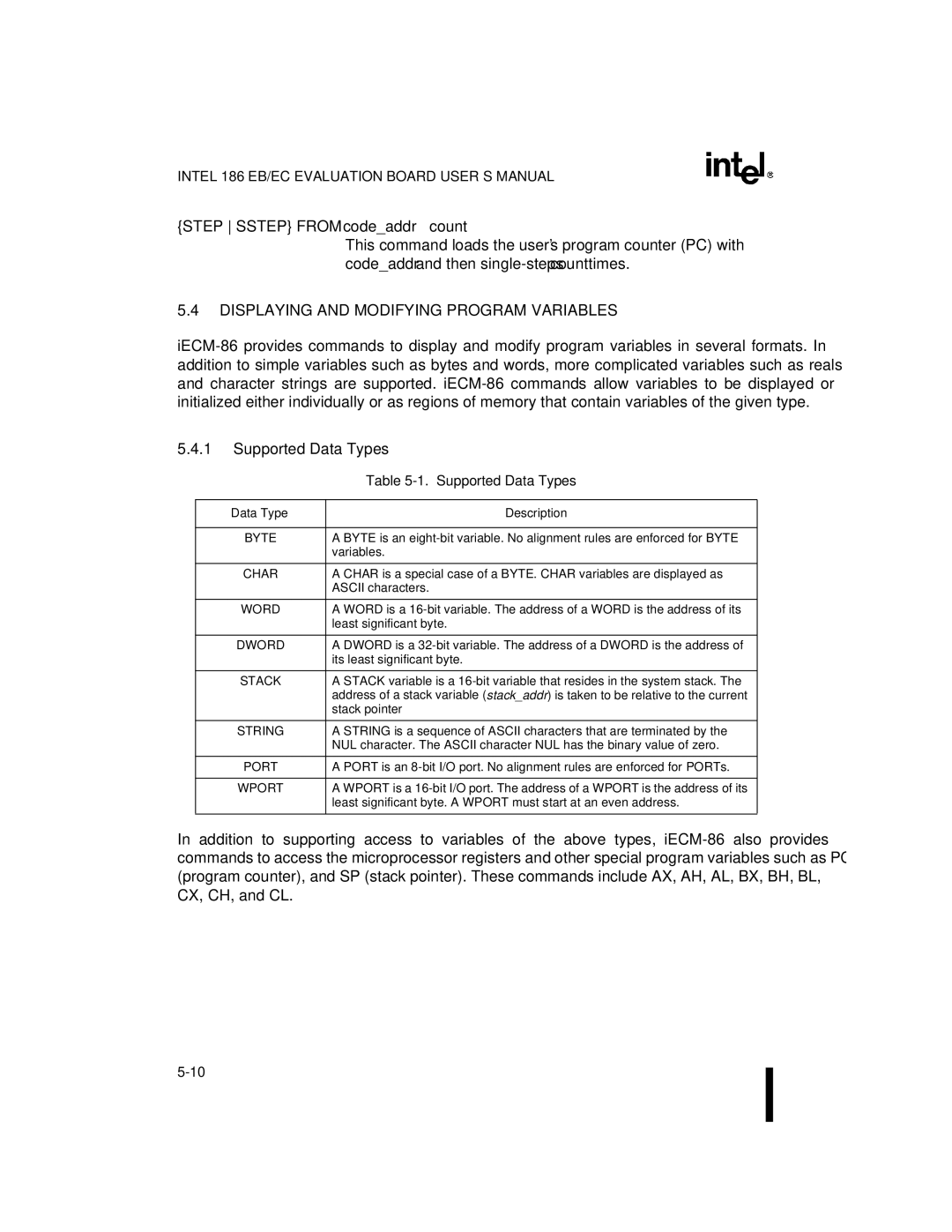 Intel 80C188EB, 80L188EC, 80L186EB, 80L186EC, 80C186EB Displaying and Modifying Program Variables, Supported Data Types 