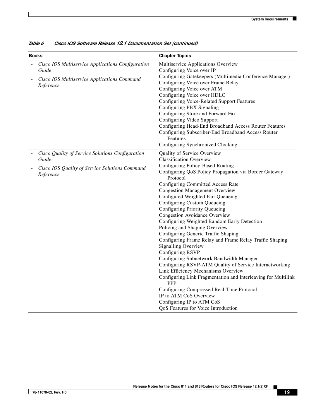 Intel 811, 813 manual Ppp 