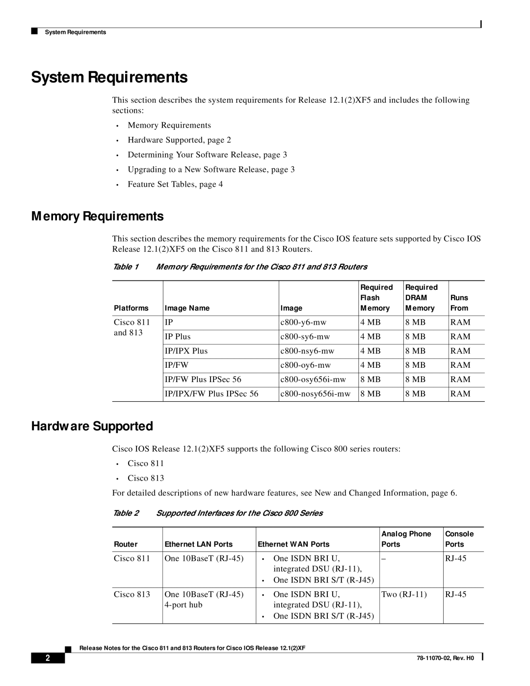 Intel 813, 811 manual System Requirements, Memory Requirements, Hardware Supported 