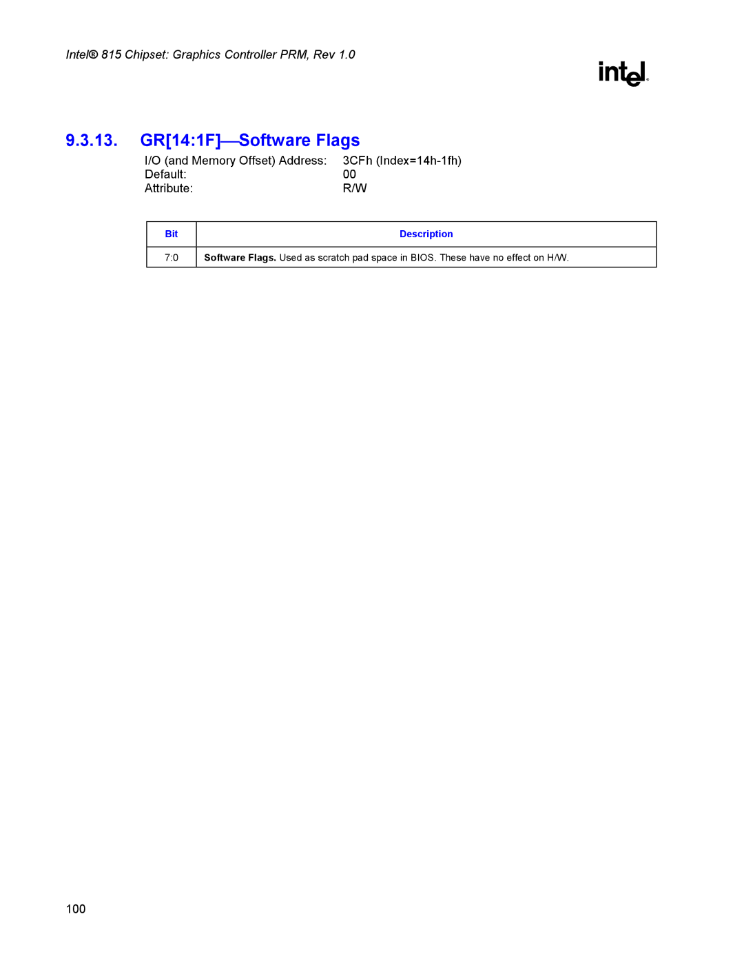 Intel 815 manual 13. GR141FSoftware Flags, Memory Offset Address 3CFh Index=14h-1fh Default Attribute 