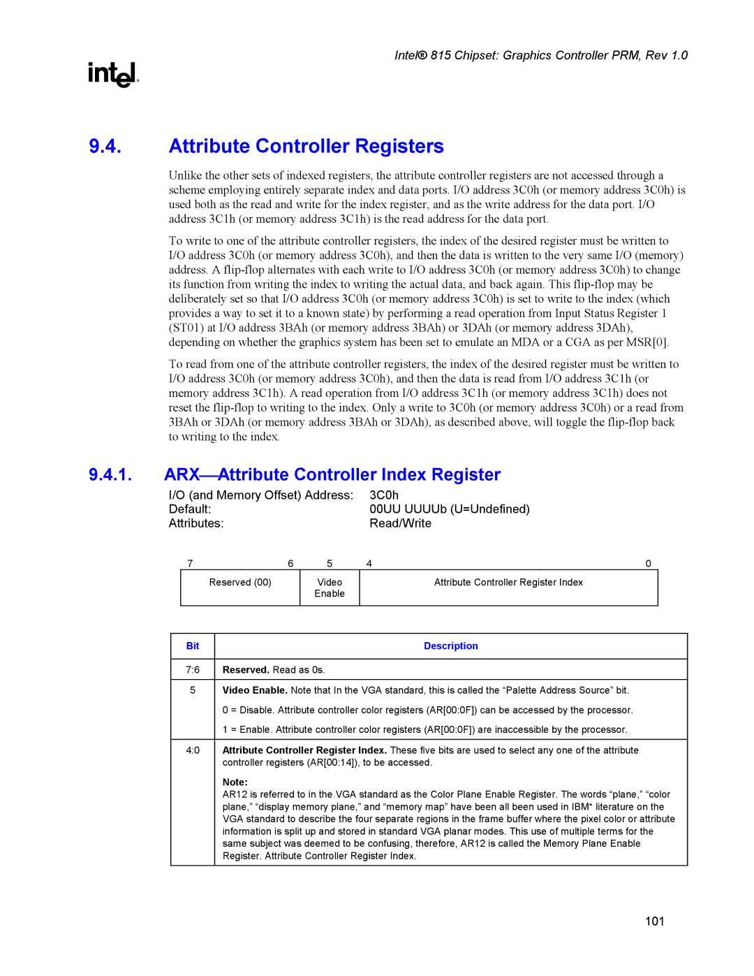 Intel 815 manual Attribute Controller Registers, ARXAttribute Controller Index Register 