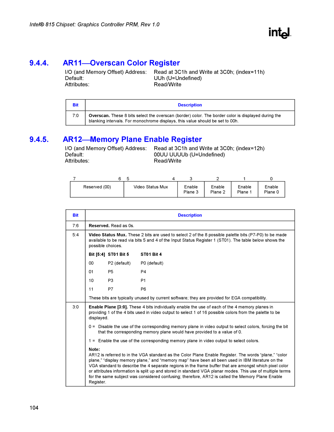 Intel 815 manual 4. AR11Overscan Color Register, 5. AR12Memory Plane Enable Register, Bit 54 ST01 Bit 