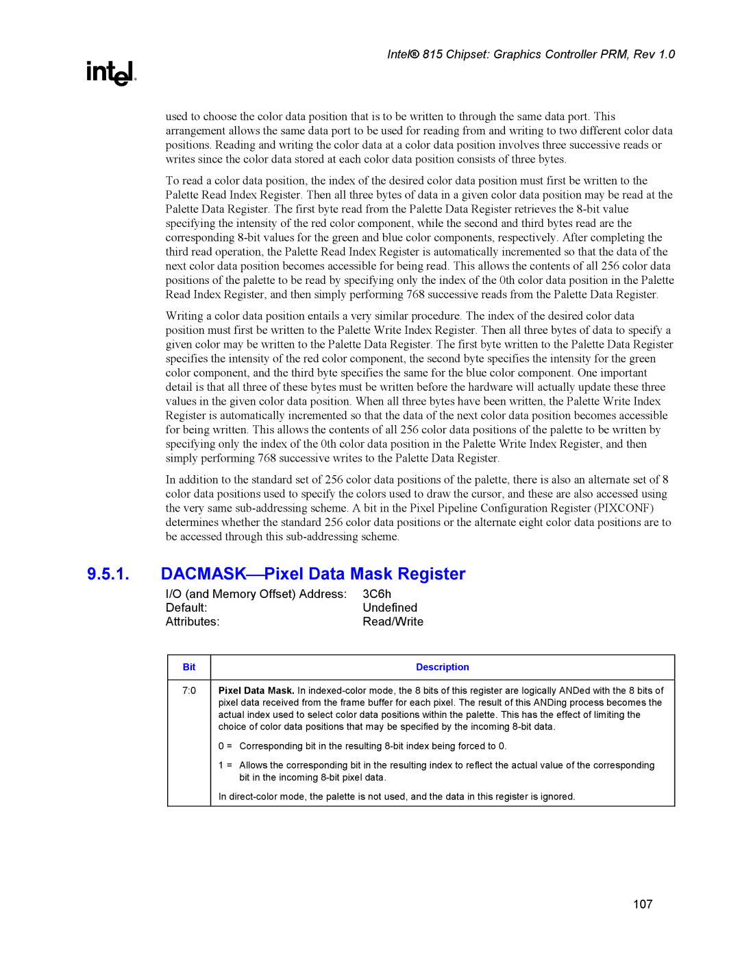 Intel 815 manual DACMASKPixel Data Mask Register 