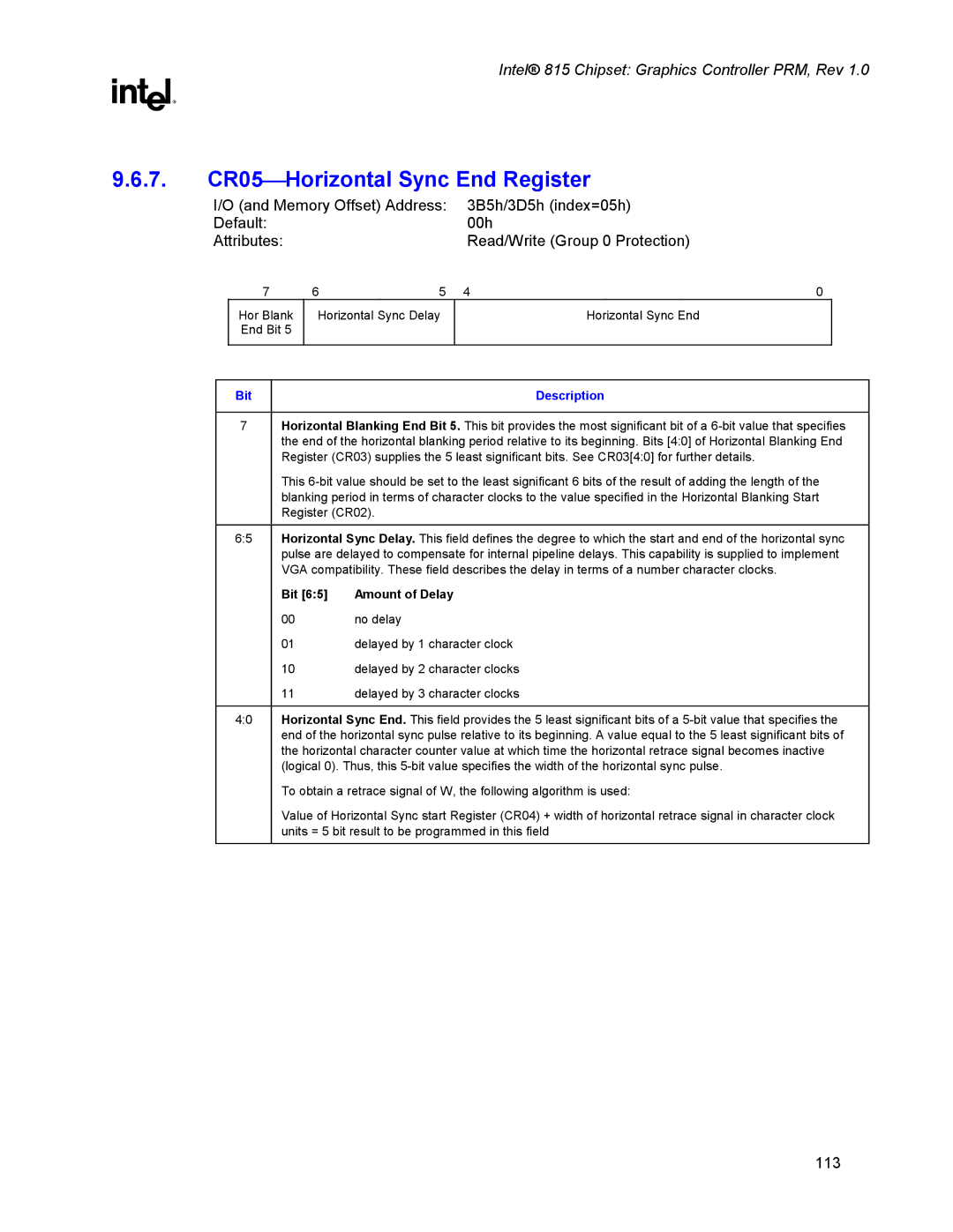 Intel 815 manual 7. CR05Horizontal Sync End Register 