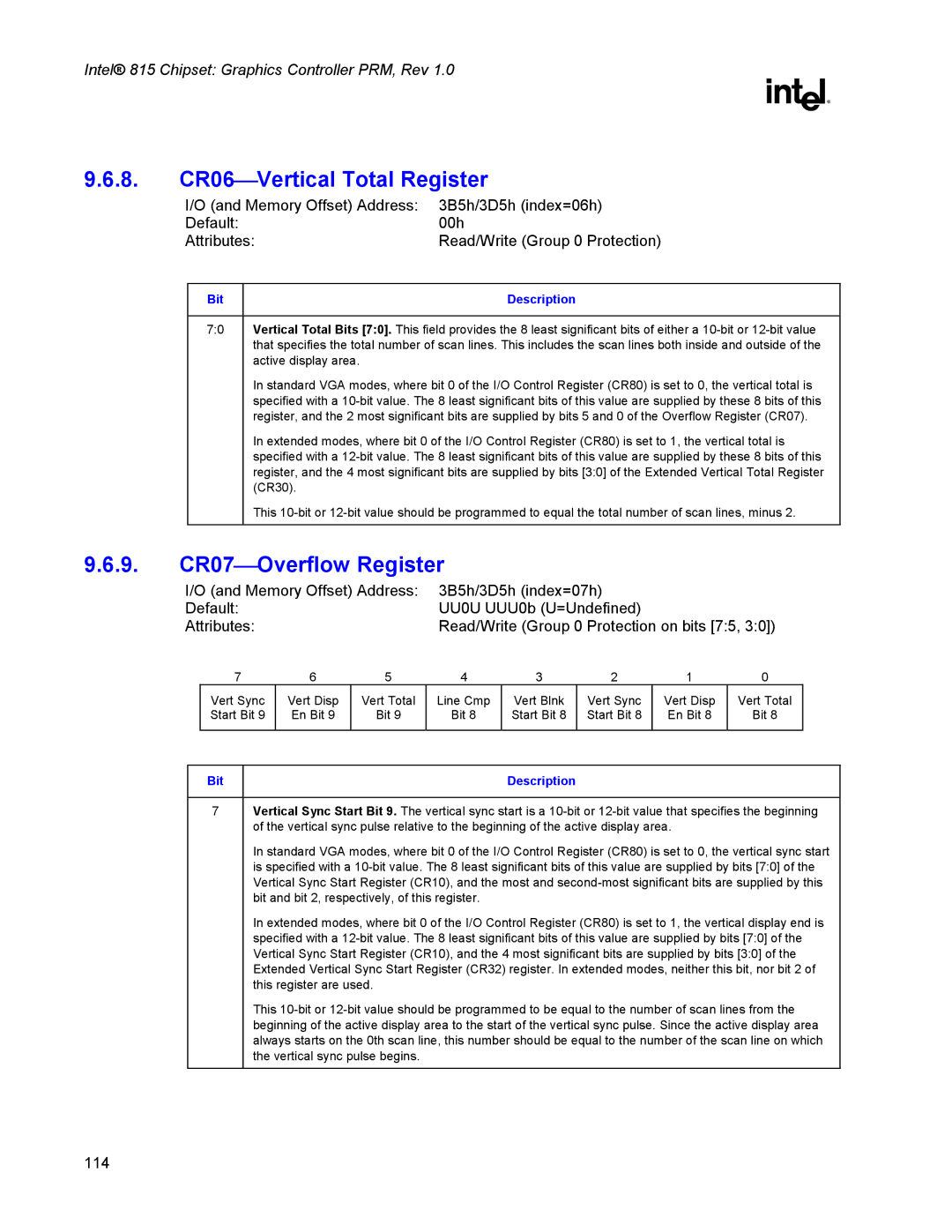 Intel 815 manual 8. CR06Vertical Total Register, 9. CR07Overflow Register 