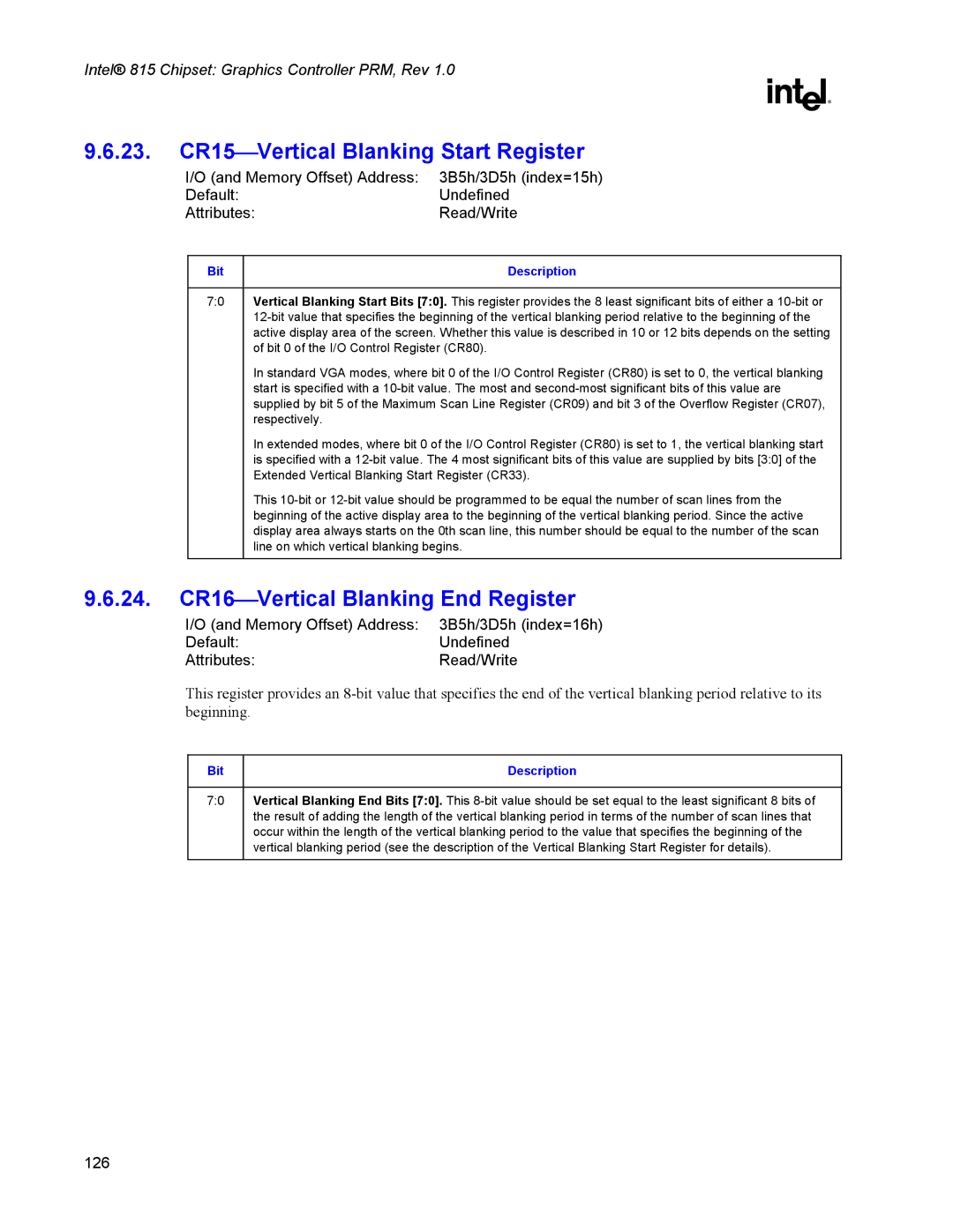 Intel 815 manual 23. CR15Vertical Blanking Start Register, 24. CR16Vertical Blanking End Register 