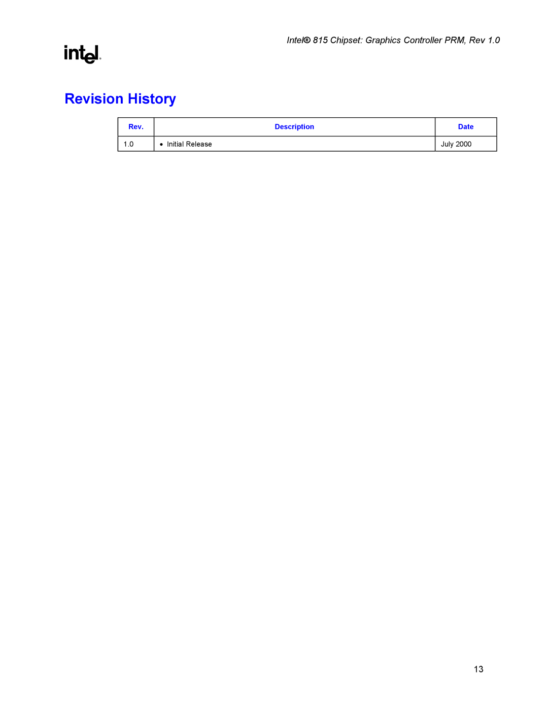 Intel 815 manual Revision History, Date 