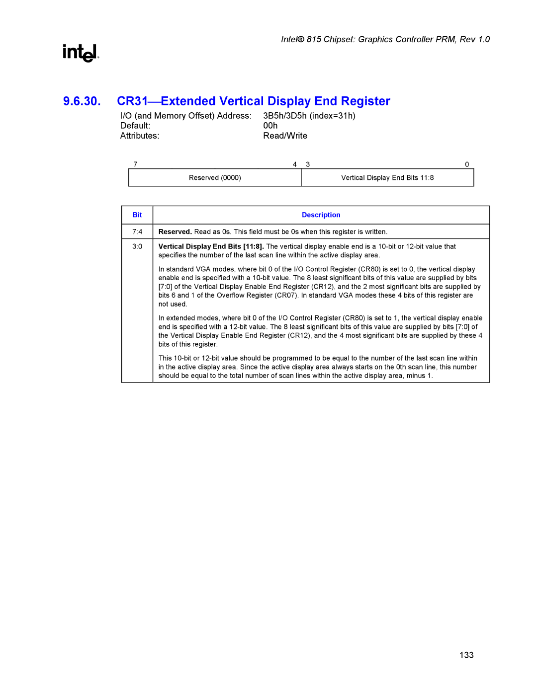 Intel 815 manual 30. CR31Extended Vertical Display End Register, Bit 