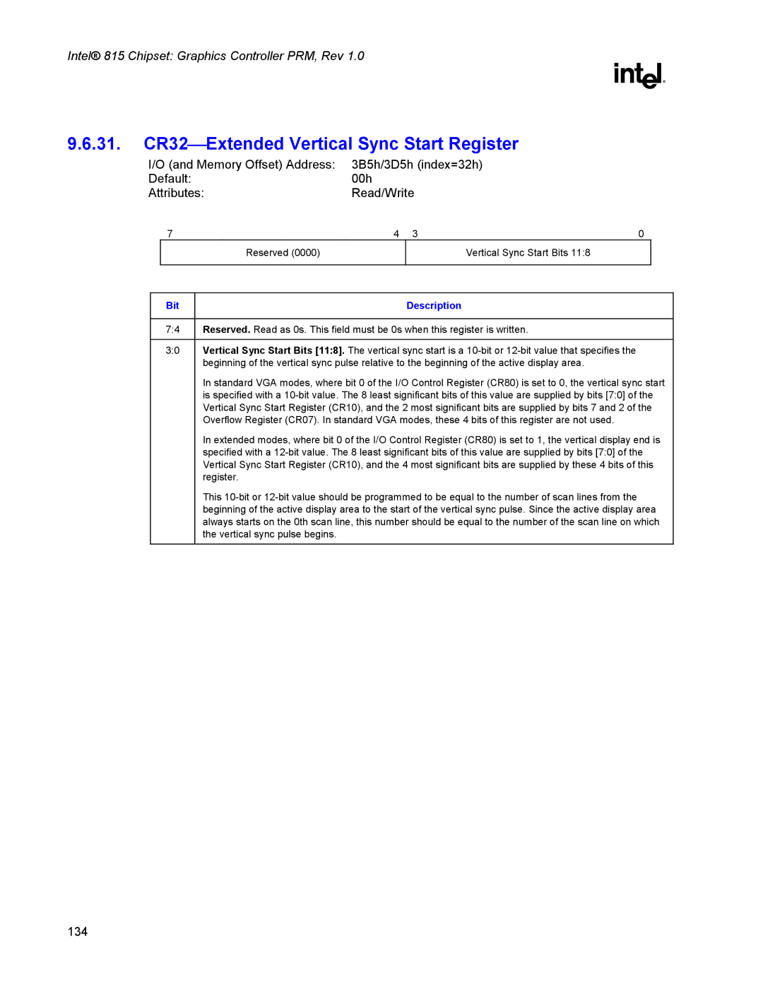 Intel 815 manual 31. CR32Extended Vertical Sync Start Register 