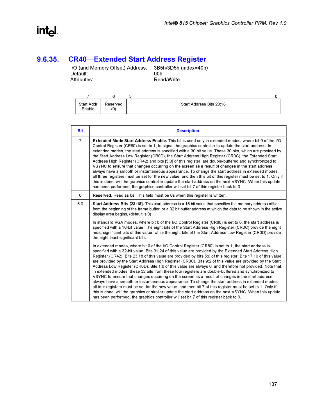 Intel 815 manual 35. CR40Extended Start Address Register 