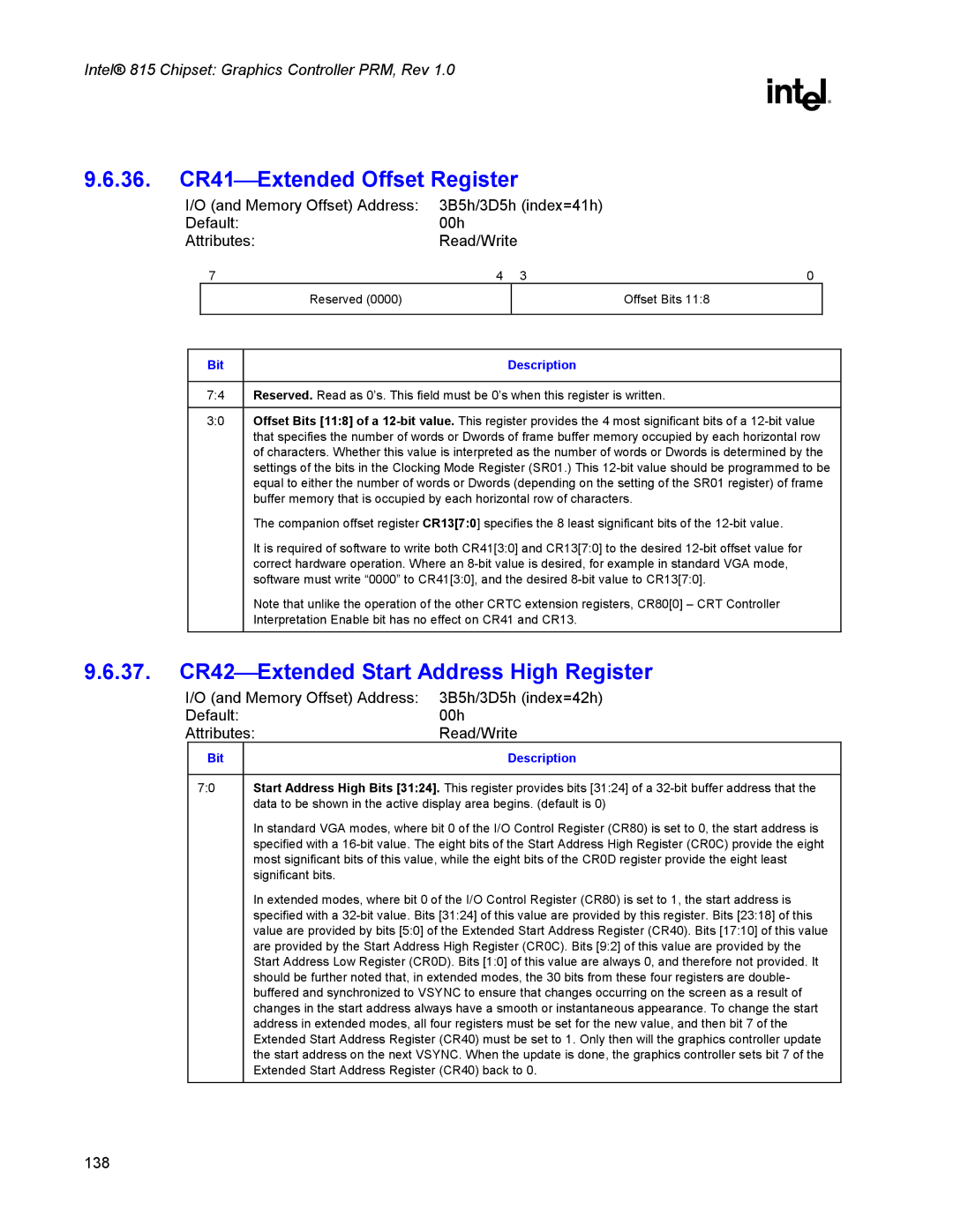 Intel 815 manual 36. CR41Extended Offset Register, 37. CR42Extended Start Address High Register 