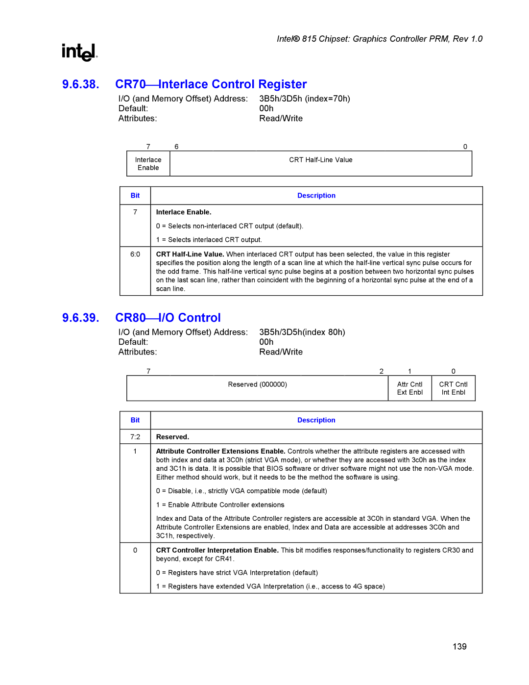 Intel 815 manual 38. CR70Interlace Control Register, 39. CR80I/O Control, Interlace Enable 