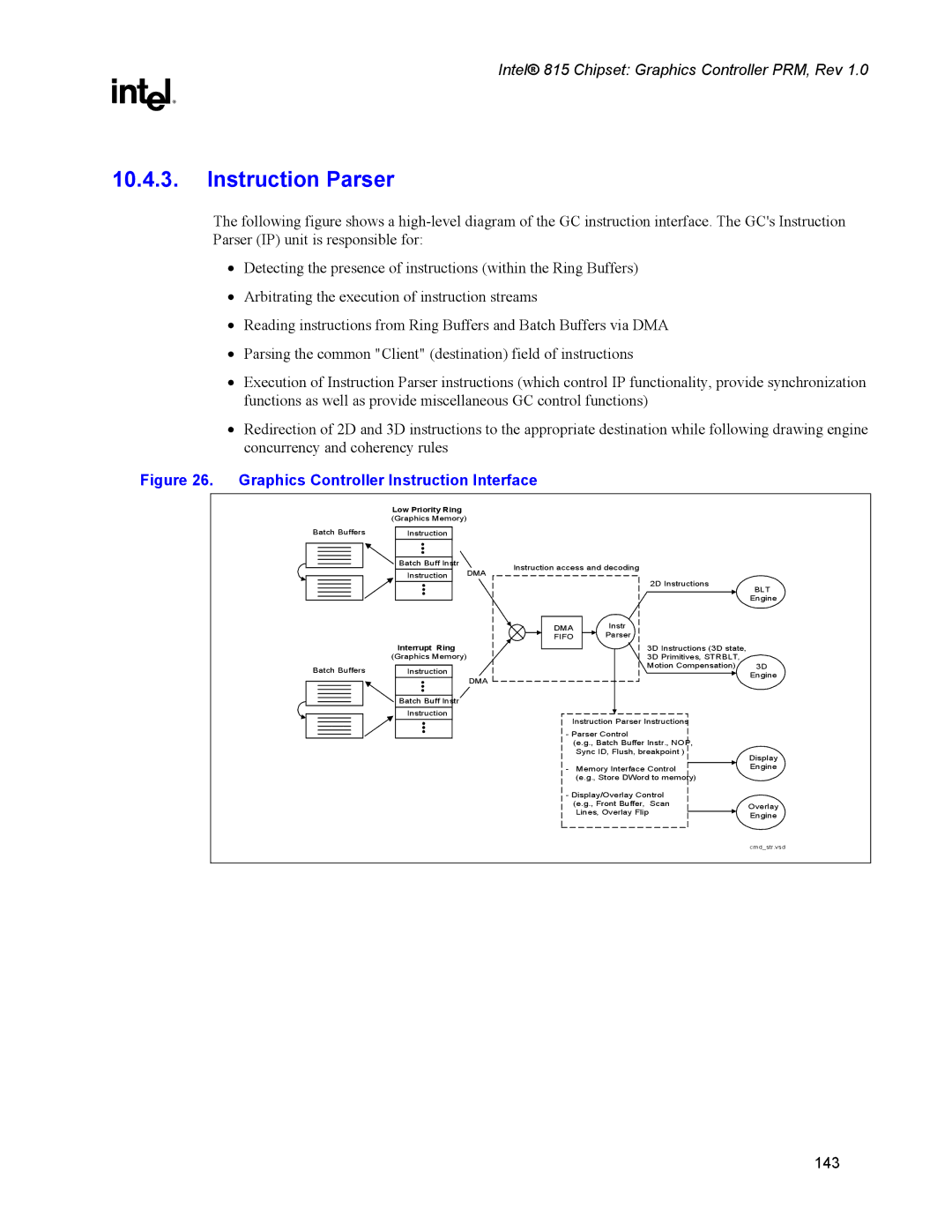 Intel 815 manual Instruction Parser, Interrupt Ring 