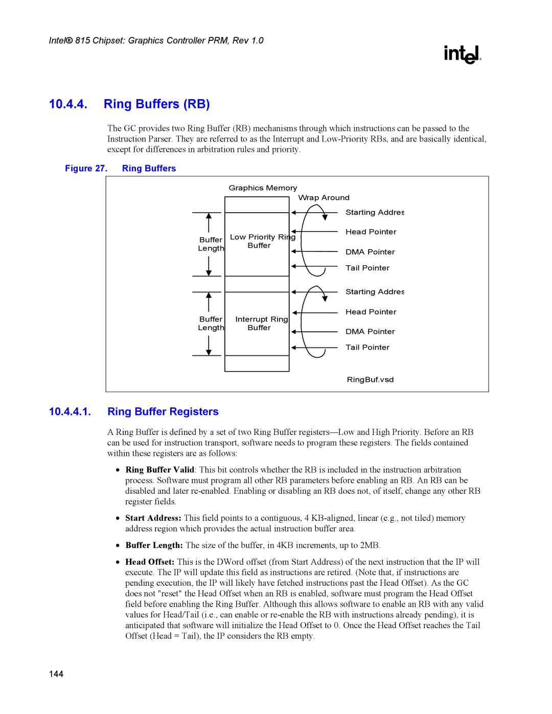 Intel 815 manual Ring Buffers RB, Ring Buffer Registers 