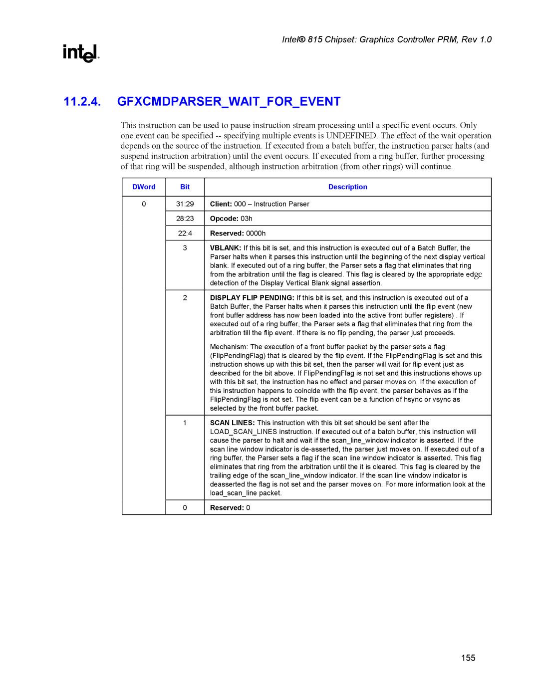 Intel 815 manual Gfxcmdparserwaitforevent, DWord Bit 