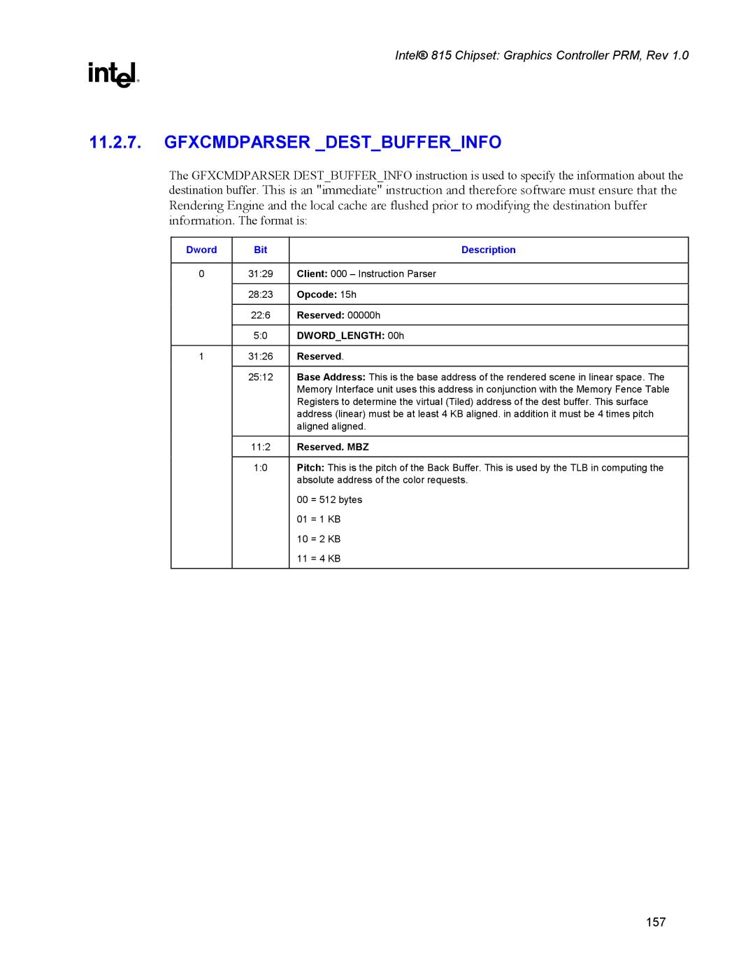 Intel 815 manual Opcode 15h, Reserved 00000h, Dwordlength 00h 