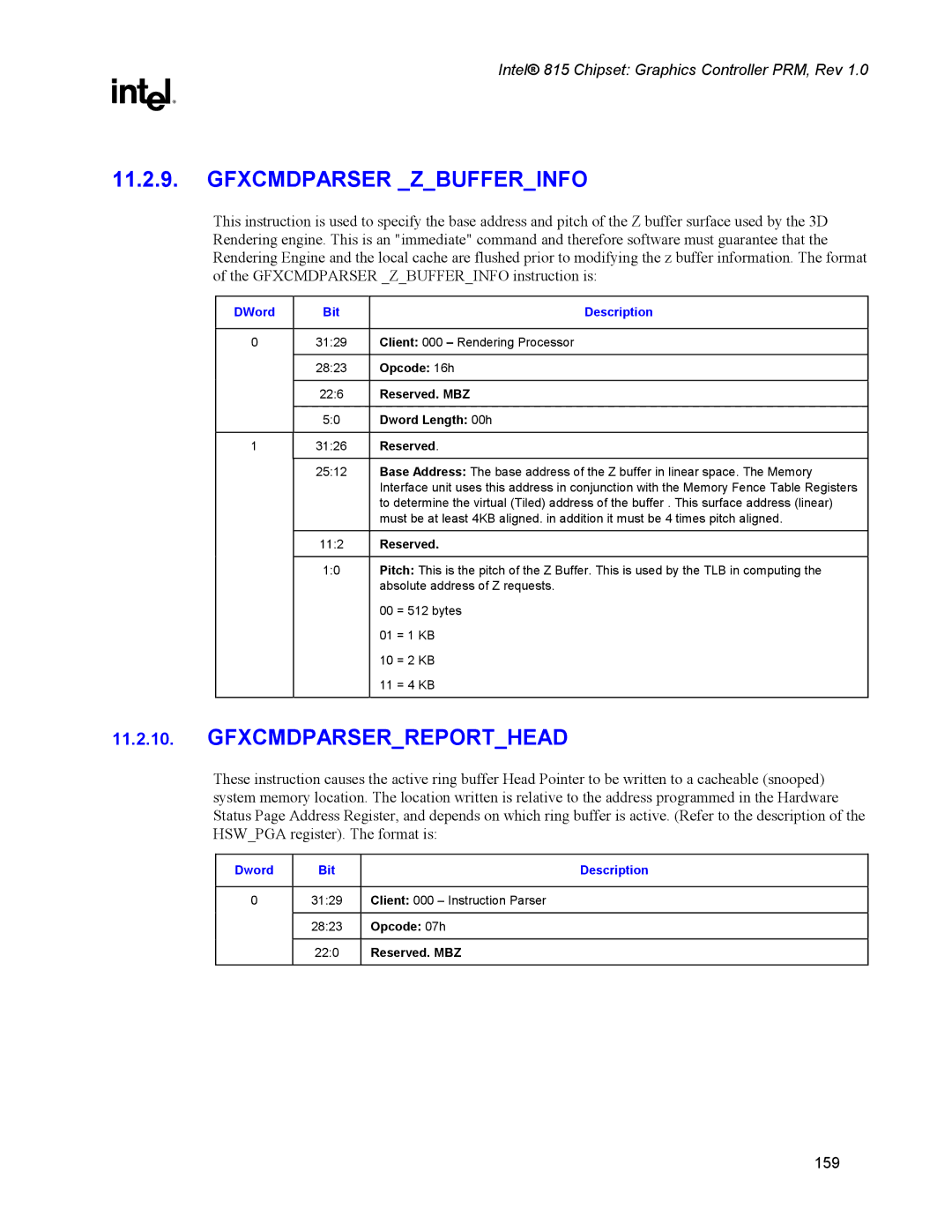 Intel 815 manual Opcode 16h, Opcode 07h 