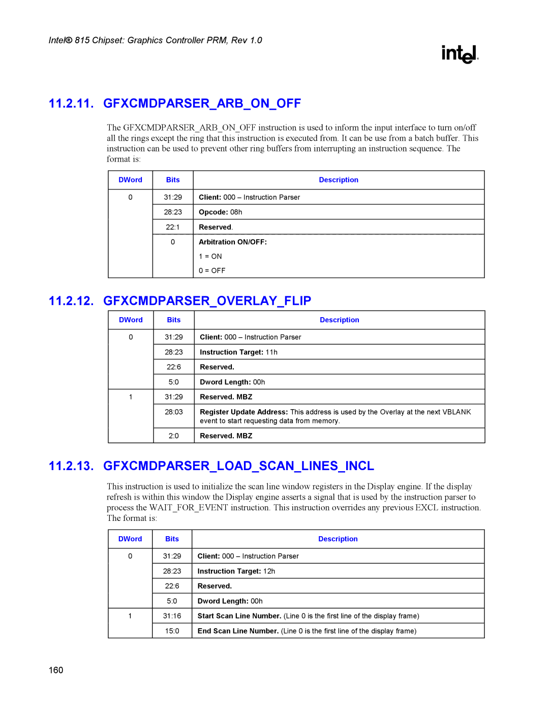 Intel 815 manual Opcode 08h, Arbitration ON/OFF, Instruction Target 11h, Instruction Target 12h 