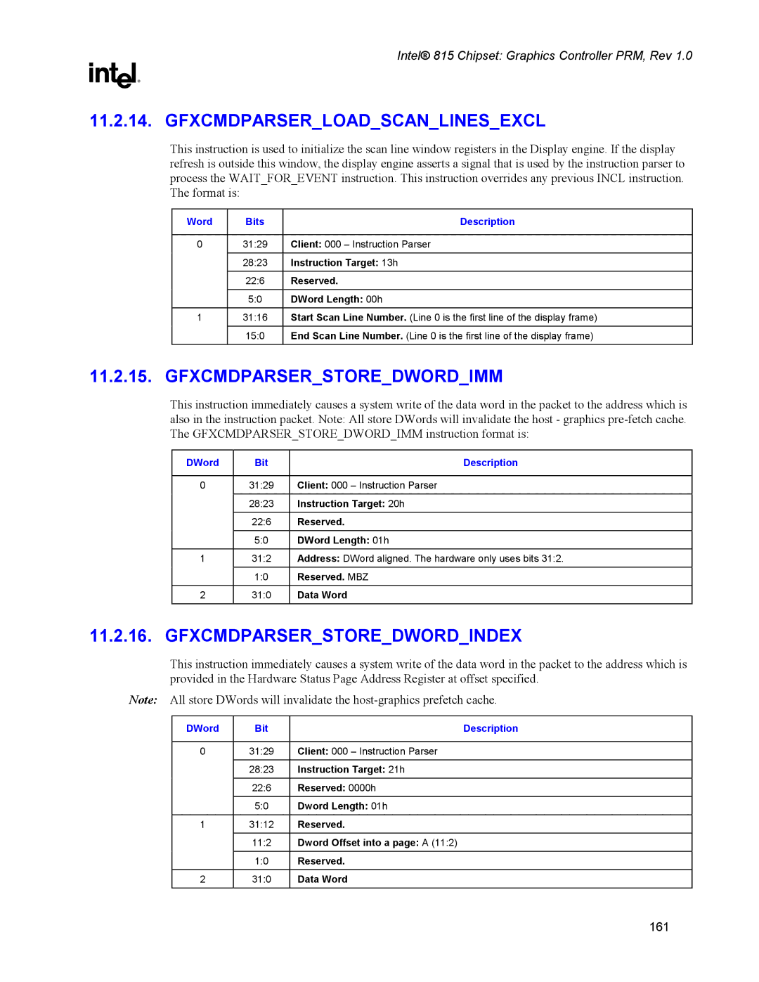 Intel 815 manual Word Bits Description 