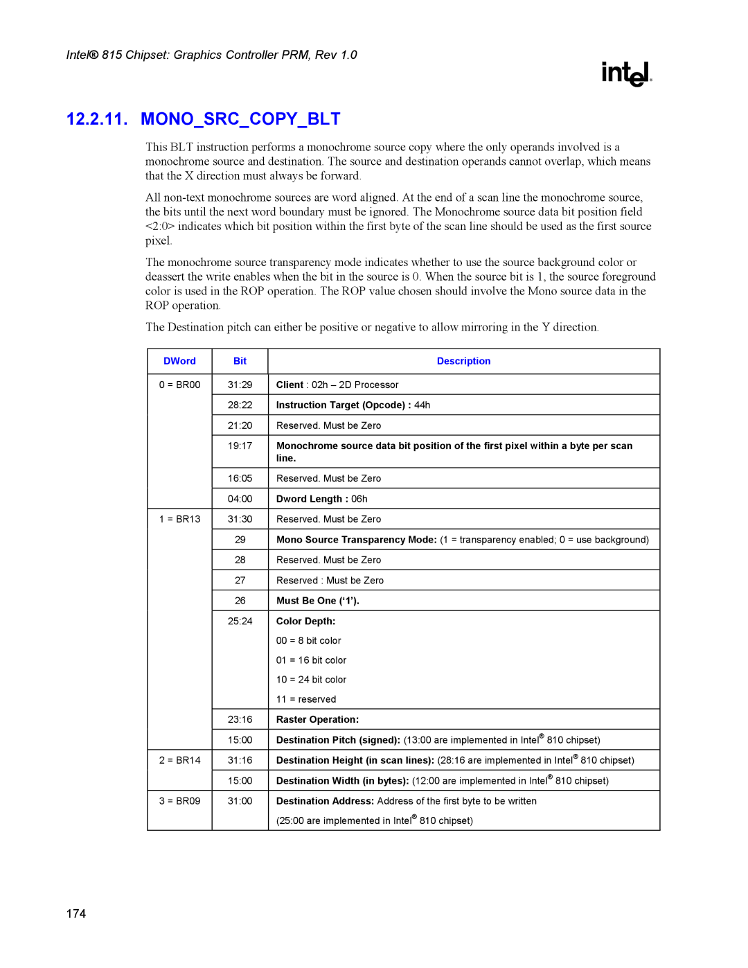 Intel 815 manual Instruction Target Opcode 44h, Line 