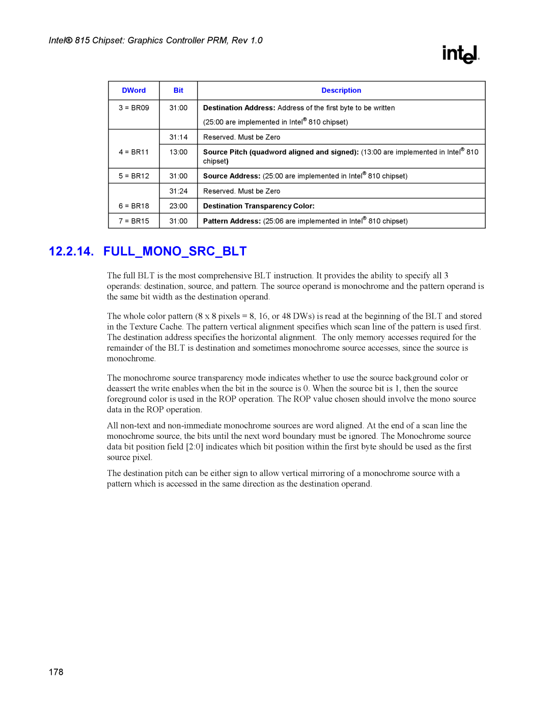 Intel 815 manual Fullmonosrcblt, Destination Transparency Color 