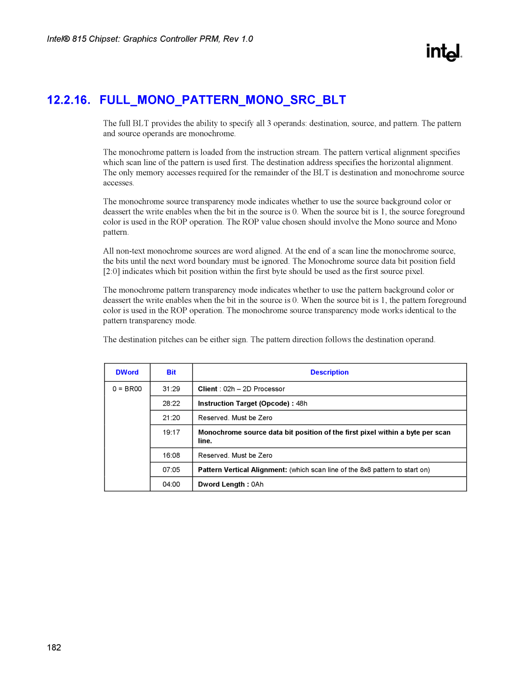 Intel 815 manual Instruction Target Opcode 48h, Dword Length 0Ah 