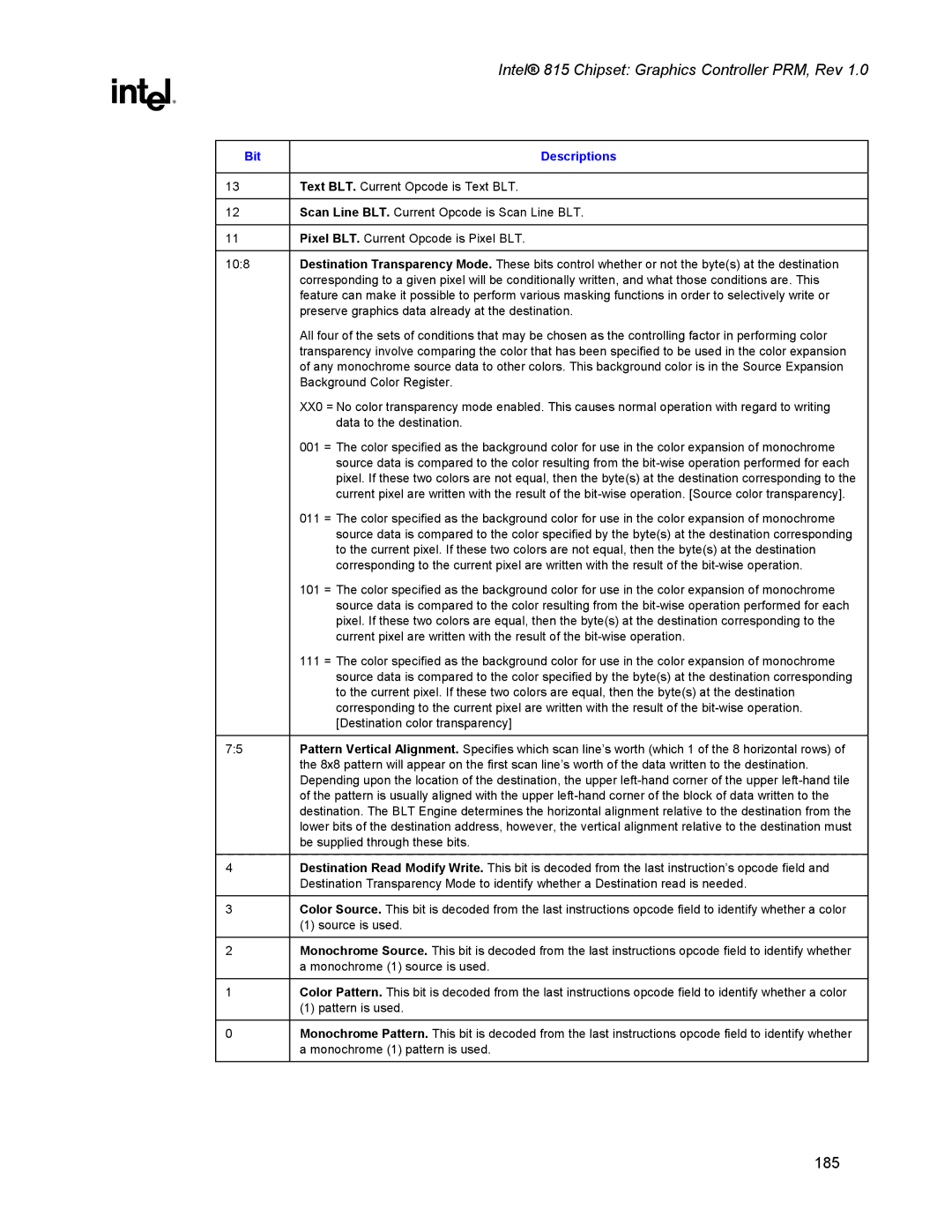 Intel 815 manual 185 